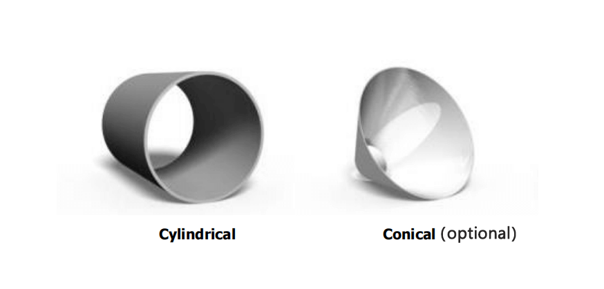 common rolling shapes-w11w11f