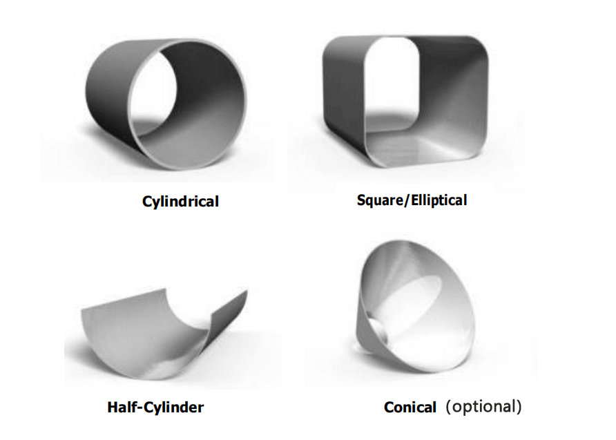 common rolling shapes-w12