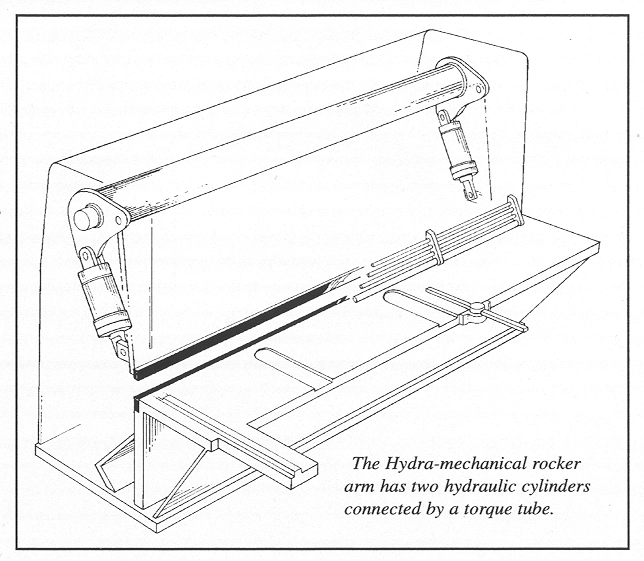 Shear-Fund-mechanical