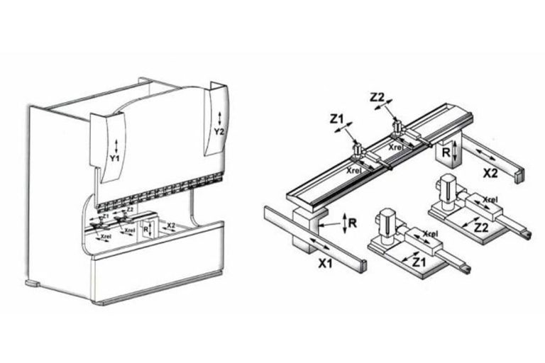 CNC-Press-Brake-Axis