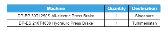 Pure electric press brake shipped to Singapore and hydraulic press brake shipped to Turkmenistan(9)