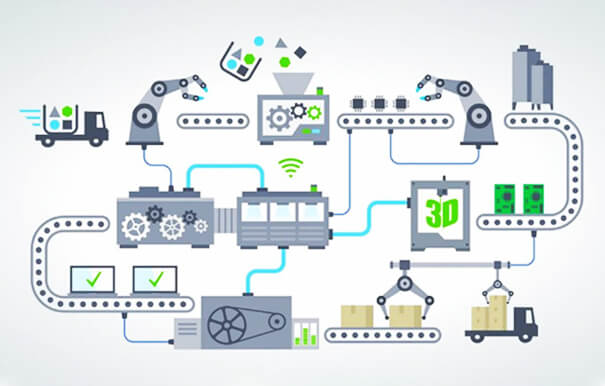 (MES) Manufacturing Execution System(2)