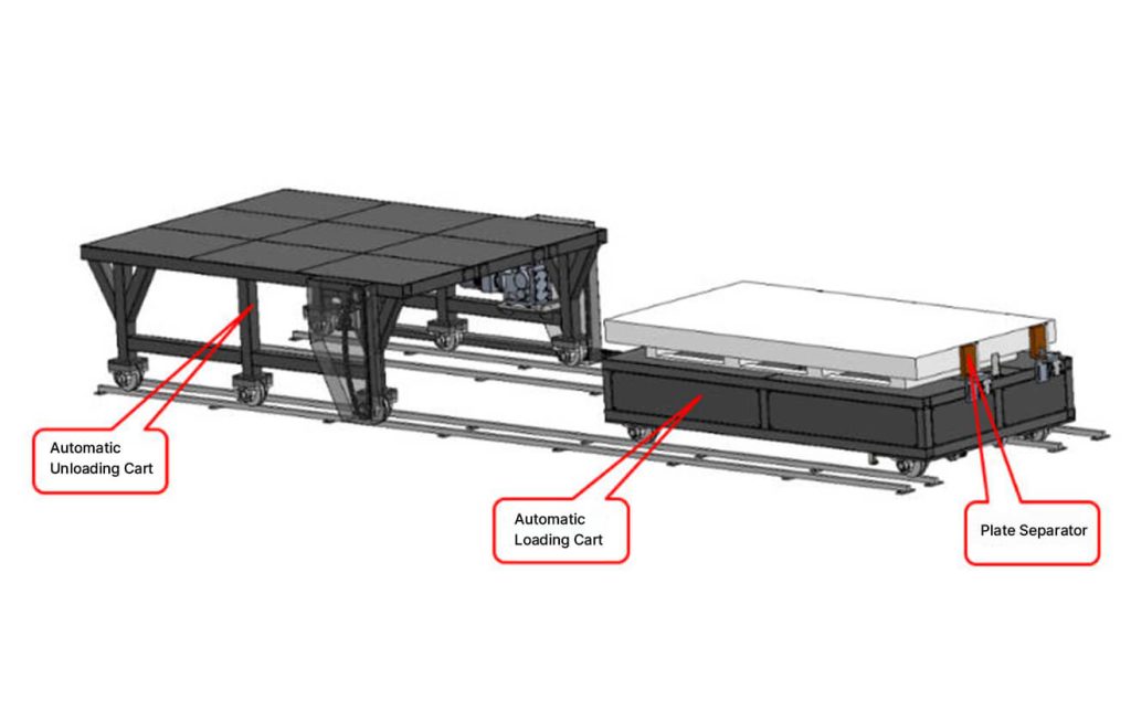 Sheet Metal Laser Processing Automation(5)
