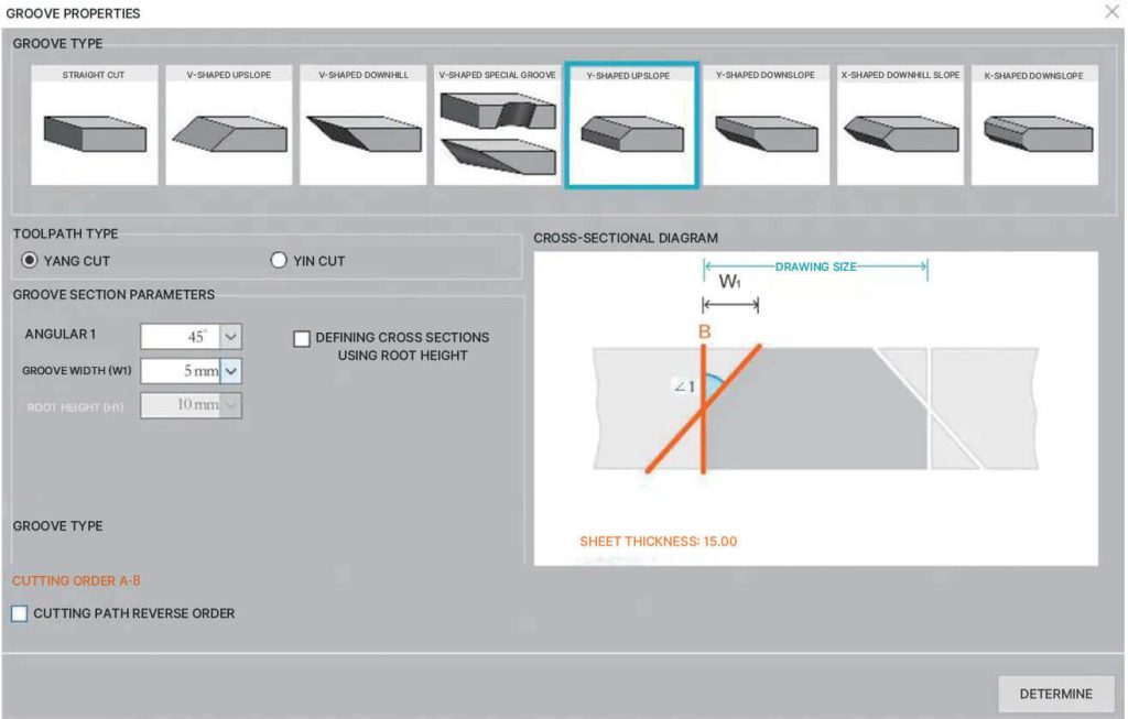 Analysis Of Bevel Cutting Technology Of Laser Cutting Machine(15)