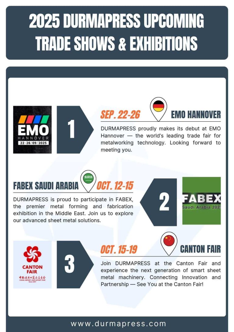 durmapress Upcoming Trade Shows & Exhibitions (1)