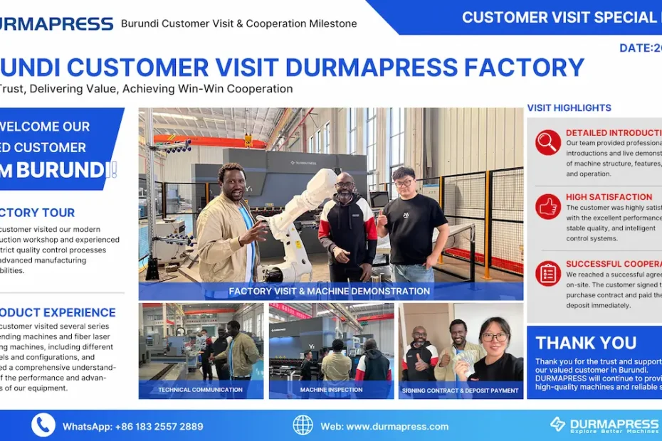 Customer Visit from Burundi: Strengthening Cooperation