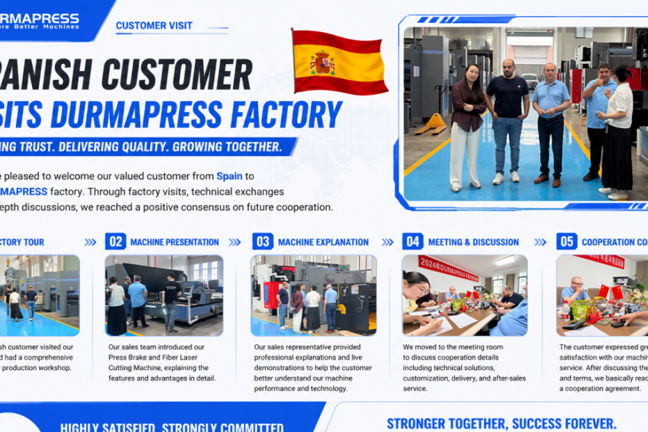 Costa Rica Clients Visit Durmapress Factory for Inspection