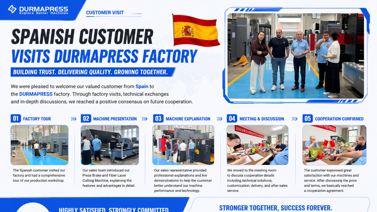 Costa Rica Clients Visit Durmapress Factory for Inspection