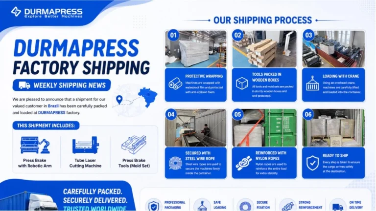 Press Brake with Robotic Arm and Tube Laser Cutting Machine Delivered to Brazil
