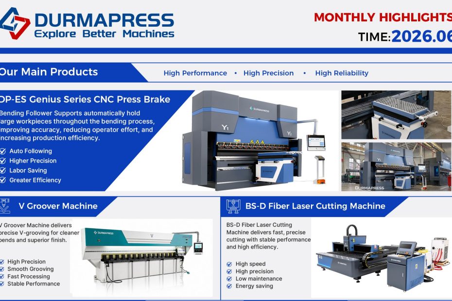 DURMAPRESS June 2026 Highlights