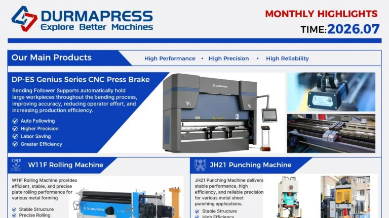 Durmapress July 2026 monthly highlights featuring CNC press brakes, rolling machines, punching machines, overseas customer visits, machine delivery and on-site commissioning