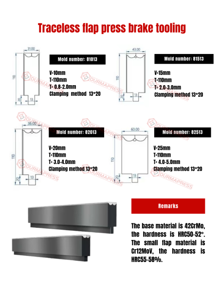 Traceless flap press brake tooling