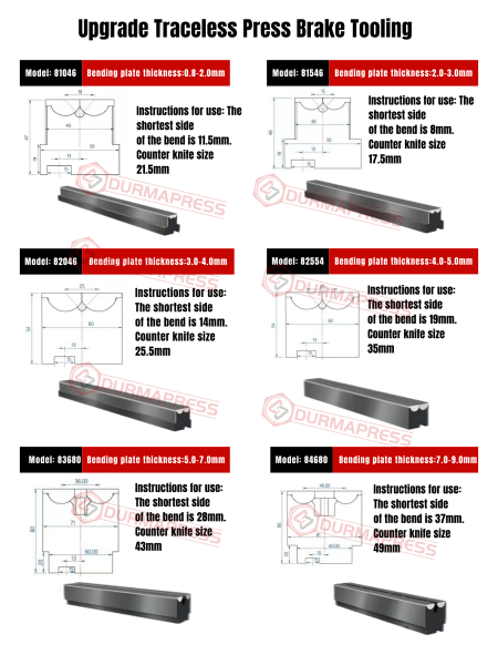 Upgrade Traceless Press Brake Tooling